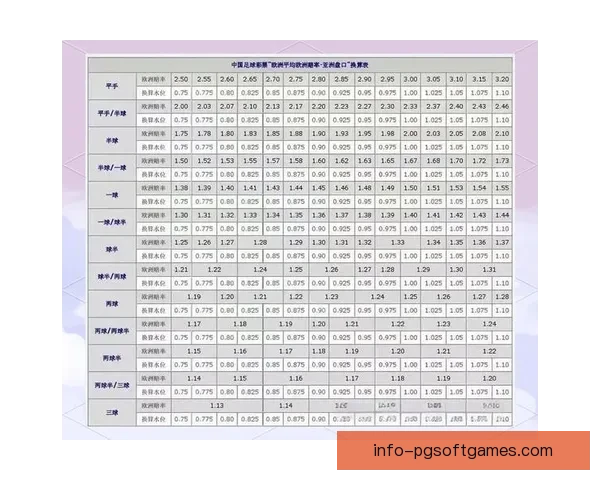 排球盘口分析：如何在竞猜中获得更精准的胜率？